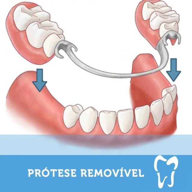 Foto 9 de Eliodonto, Dentistas em Divinópolis - MG